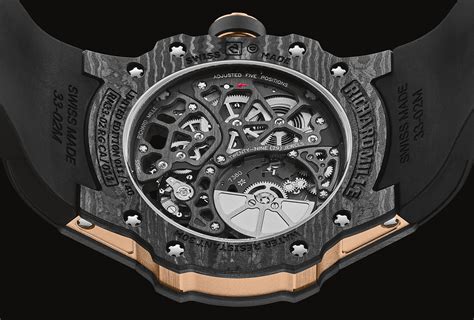 alaphilippe richard mille|JULIAN ALAPHILIPPE WATCH ⋅ RICHARD MILLE.